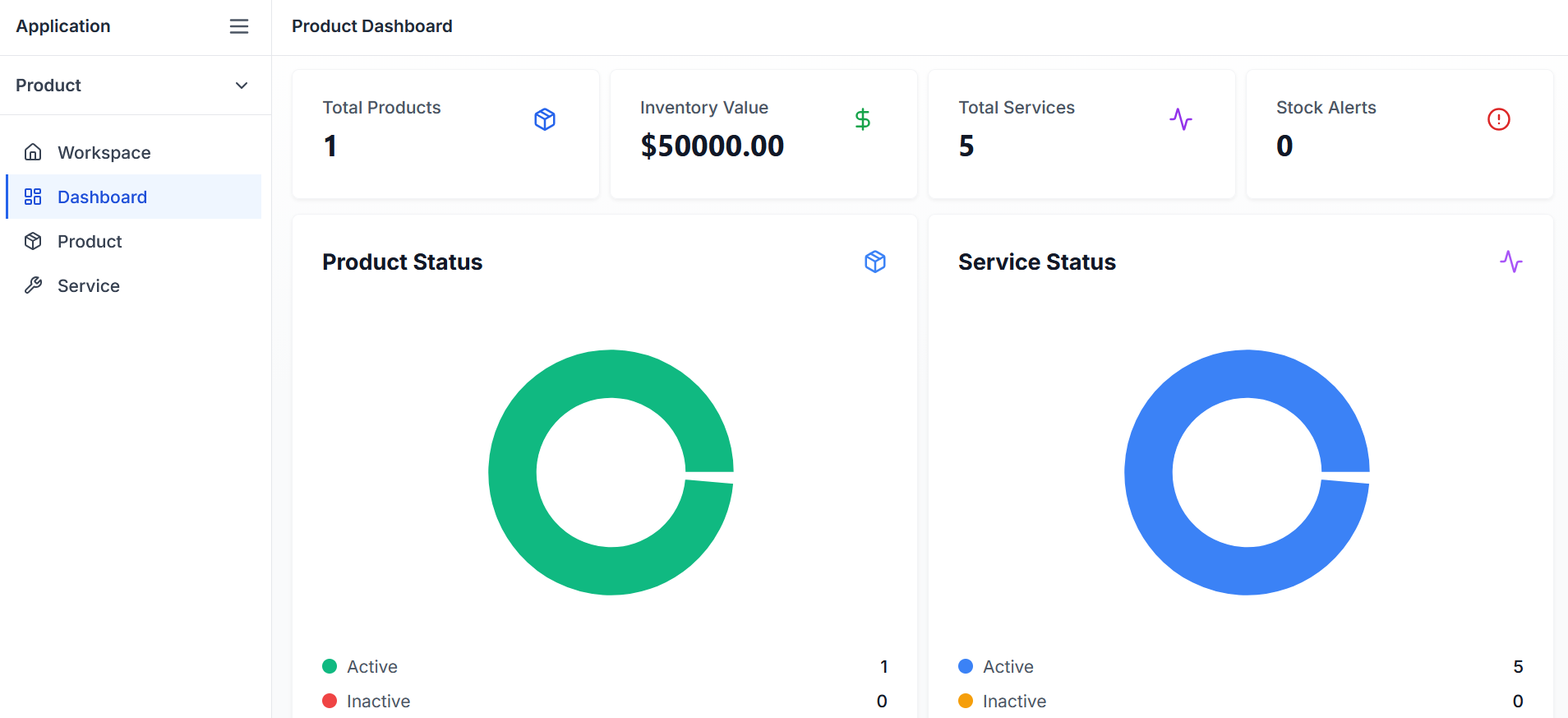 Product Dashboard
